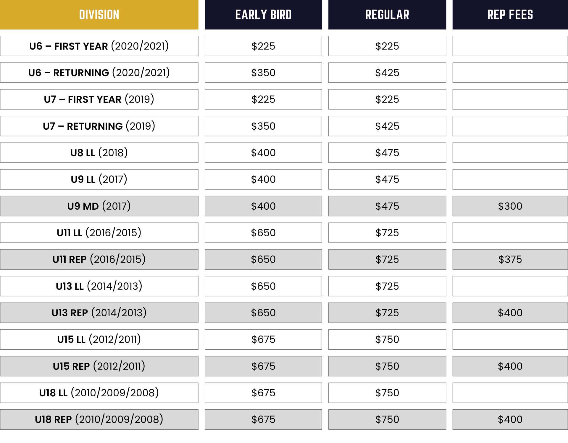 2025-26_HMHA_Registration_Fees.jpg
